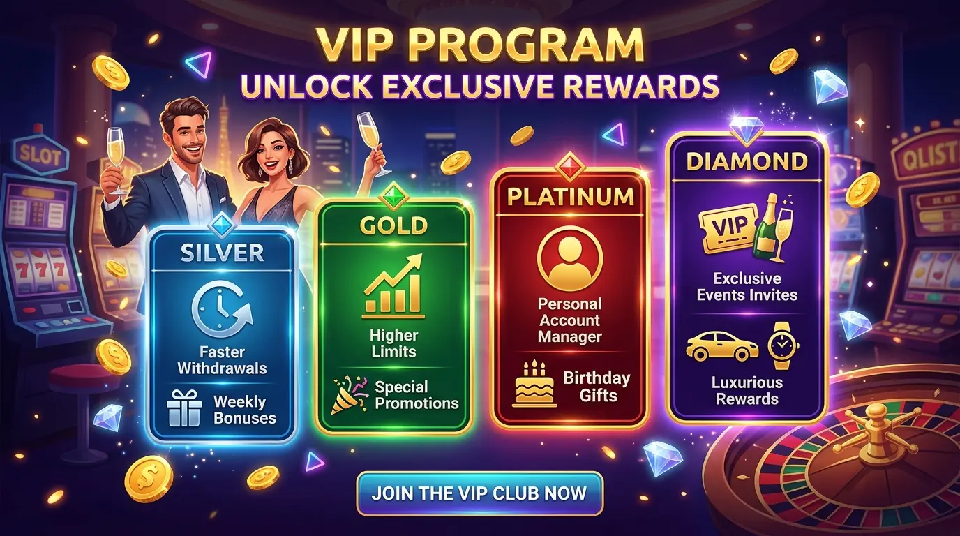 VIP-program Jet casino